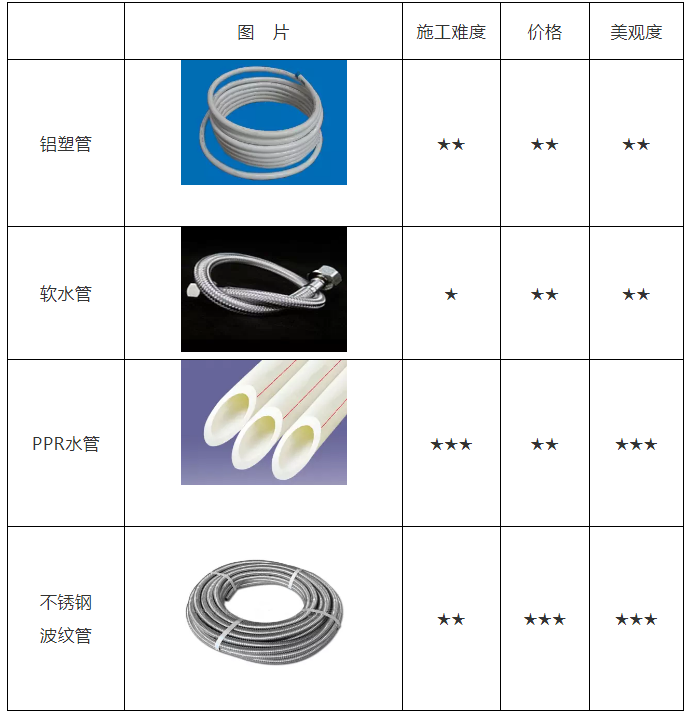 空氣能裝機(jī)、修機(jī)再也不求人！詳細(xì)的家用機(jī)安裝寶典